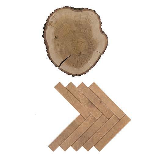 Северный уют (Lagom Parquet)